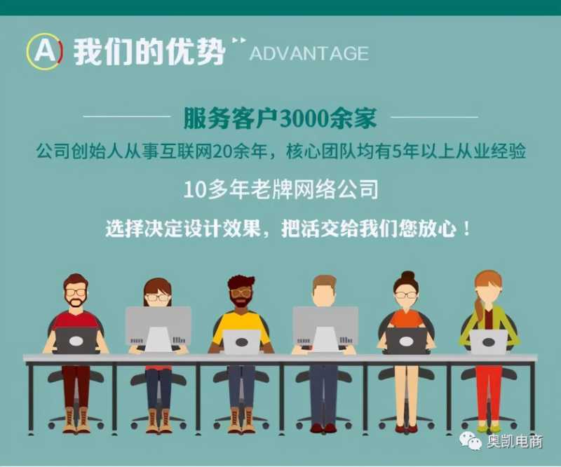 什么叫做大促成功营销,那就来看看成功的实际案例#电商