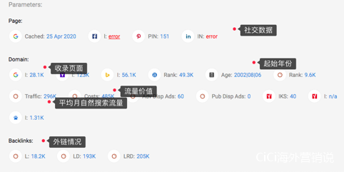 快手推广真的有用吗?快手推广效果分析
