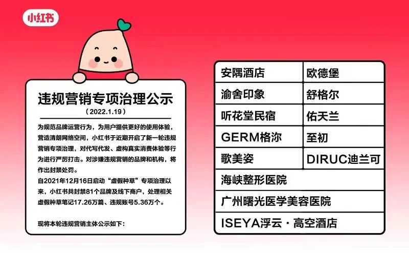 2022-2028年中国财富管理市场深度研究与产业竞争格局报告 ...