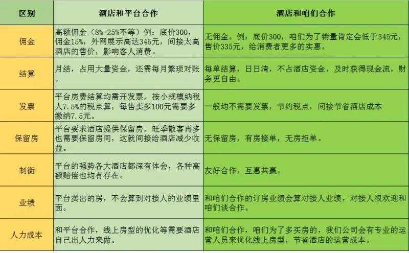 闲鱼引流有风险吗(闲鱼帮别人引流可以吗)