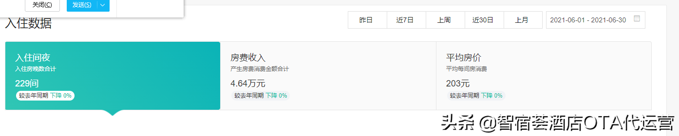 118页|2022年B2B行业全渠道营销大数据分析白皮书