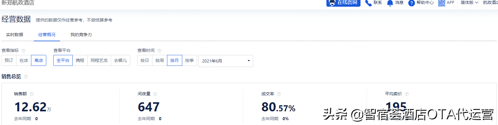 2021金麦奖榜单来了!123个标杆案例,预见2022营销新趋势