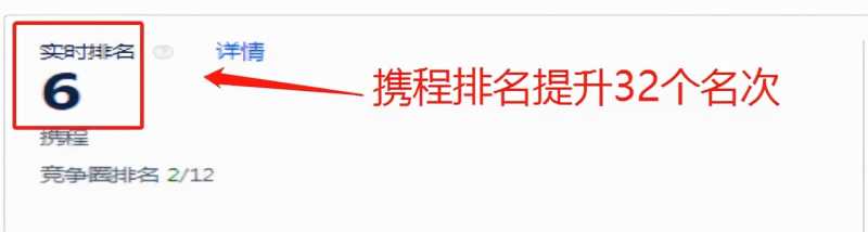 聊聊什么是商业思维
