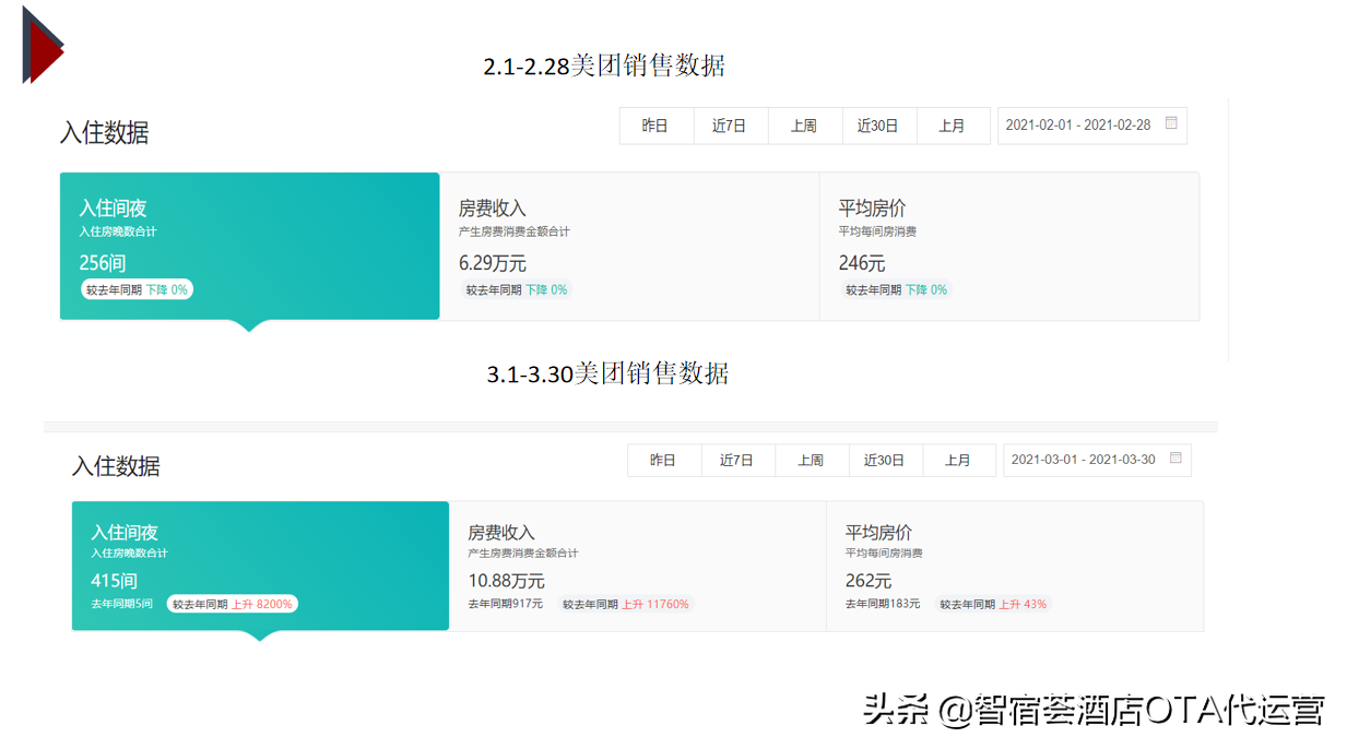 快手打广告多少钱,快手粉丝头条怎么推广?