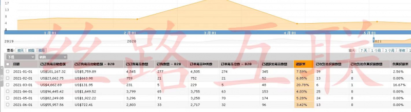 招商外包公司排名