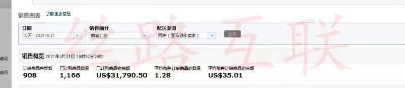 新闻营销如何规划符合企业营销需求?