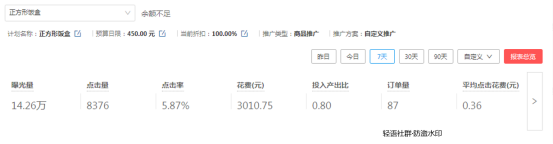 62页销售技巧培训课件,拿走别客气