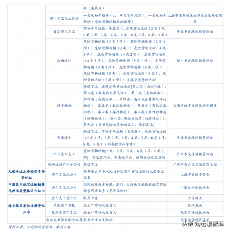 淘宝需要填写长属性词怎么办(淘宝的类目属性怎么填写)