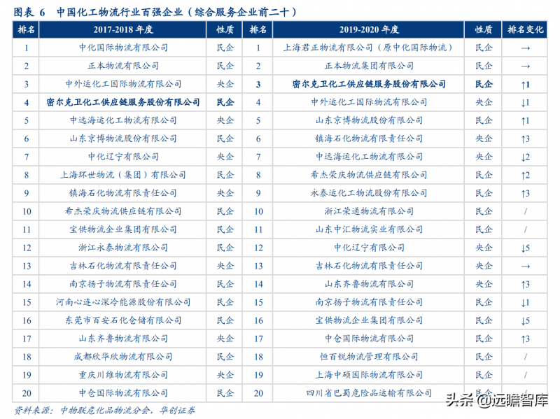 闲鱼芝麻信用有哪些等级(闲鱼芝麻信用极好和优秀 哪个等级更高)