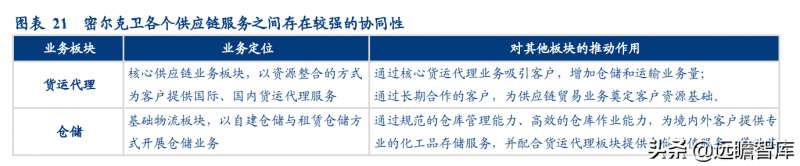 超级推荐如何优化,超级推荐优化目标选哪个(超级推荐点击率低怎么优化)