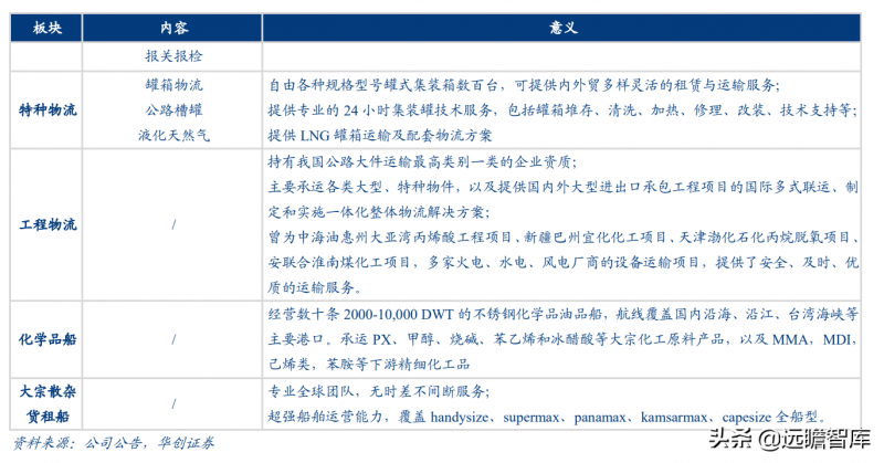 网易新闻客户端广告怎么投放?