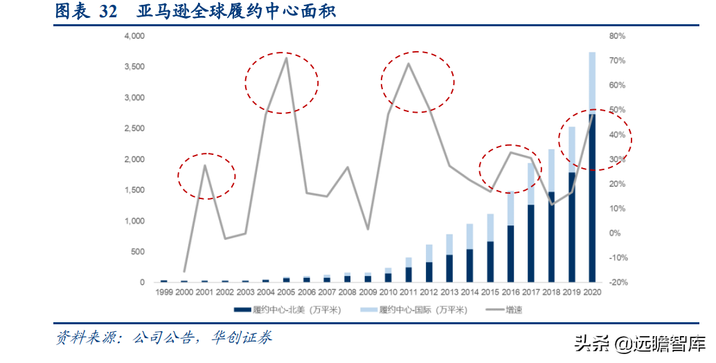 自己怎么做抖音营销号?抖音营销号操作方案技