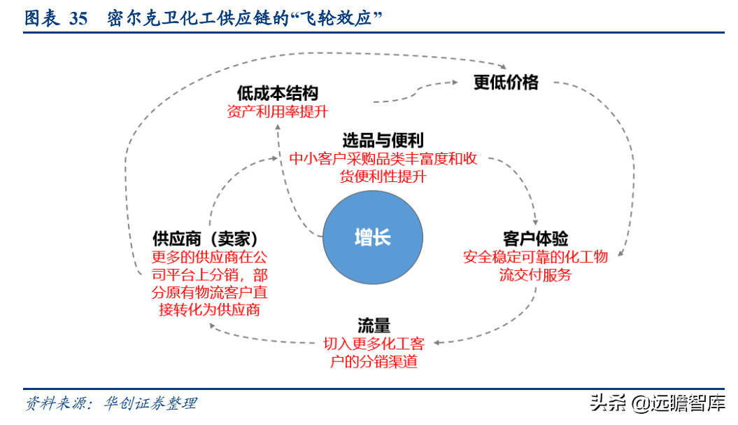 软文广告，网络硬广，哪个效果好？