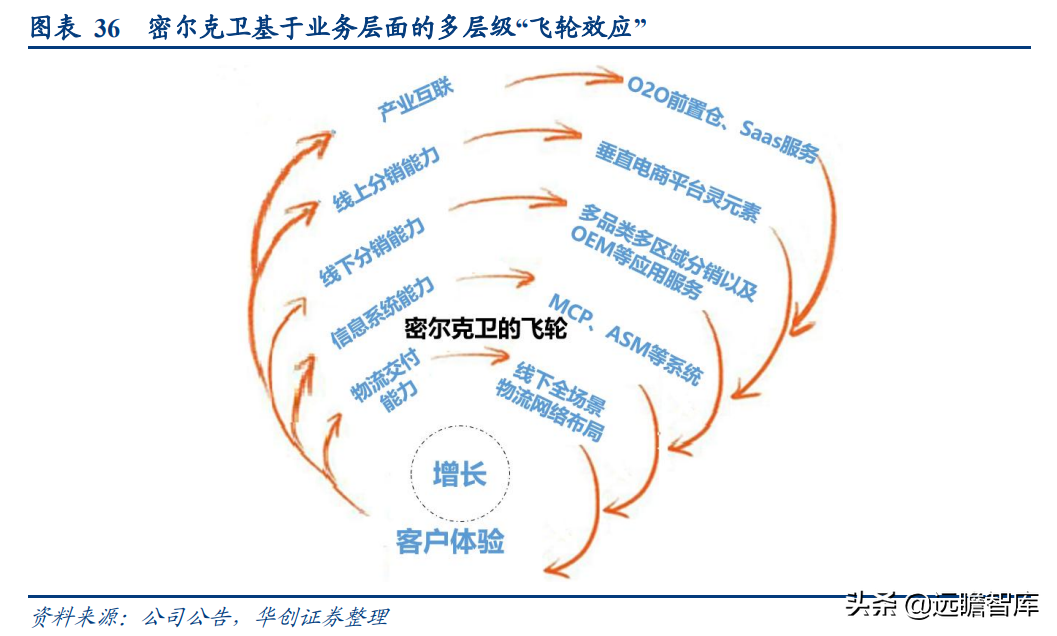 拼多多刷关键词怎么刷(拼多多刷关键词是什么意思)
