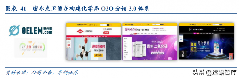 快手营销推广内容有哪些限制?江西快手推广找谁