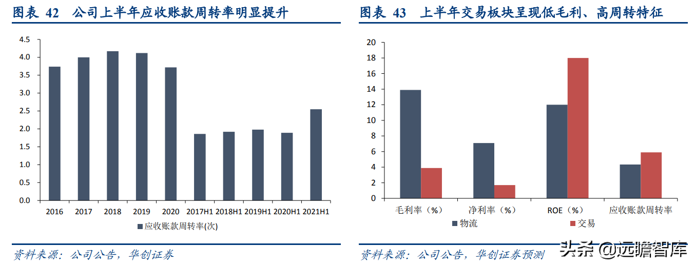 淘小铺怎样升为资深掌柜(如何入驻淘小铺)