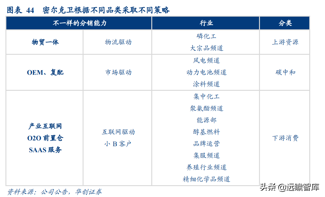淘宝超级店长怎么打印快递单(淘宝商家自己打印快递单,怎么操作) 淘宝超级店长怎么打印快递单(淘宝商家自己打印快递单,怎么操作)