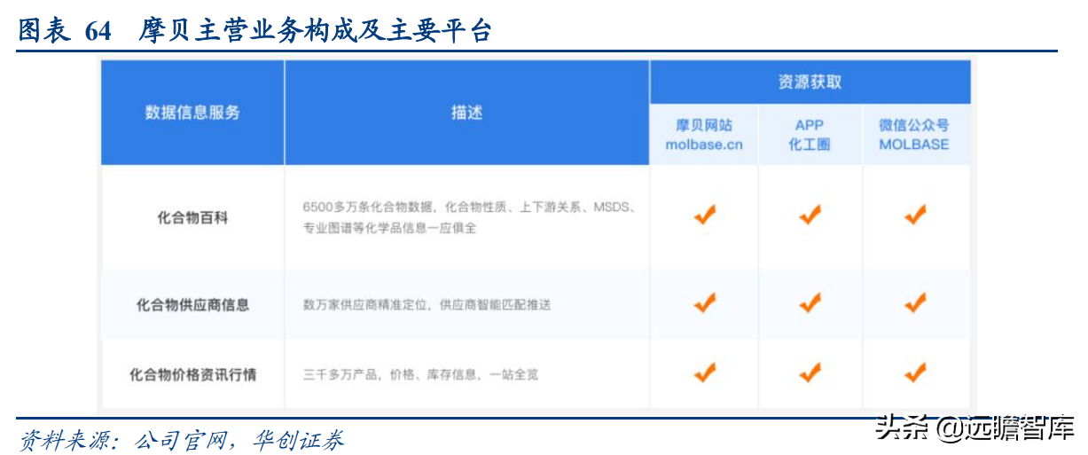 IP营销是什么意思？IP营销方法