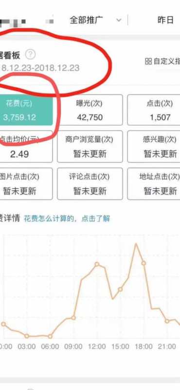 占星学院|每个行星都有能量