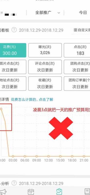 分销渠道在做的时候有哪些策略?