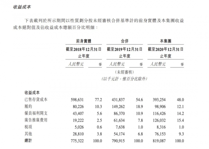 抖音视频编辑如何赚钱？抖音视频编辑赚钱方法