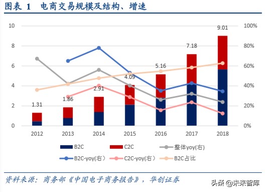vivo手机抖音权限怎么设置(vivo手机抖音在设置中打开)