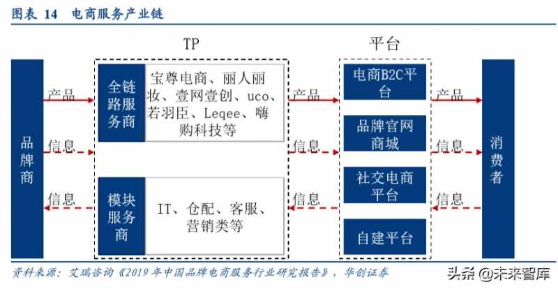 如何加入抖音审计员？审计员是做什么的？