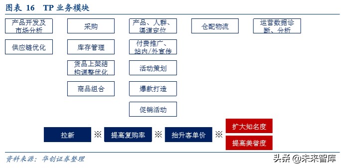安徽快手广告联系方式,安徽快手广告联系谁!