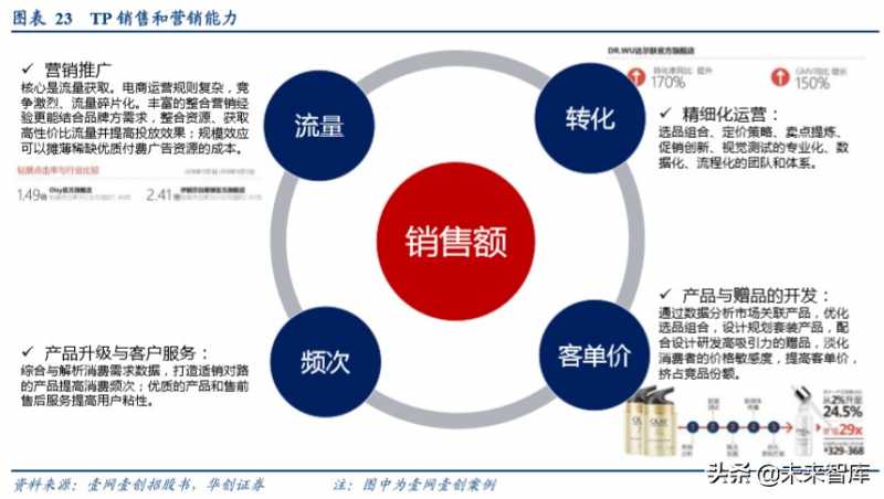 留给后代最宝贵的财富应该是什么？