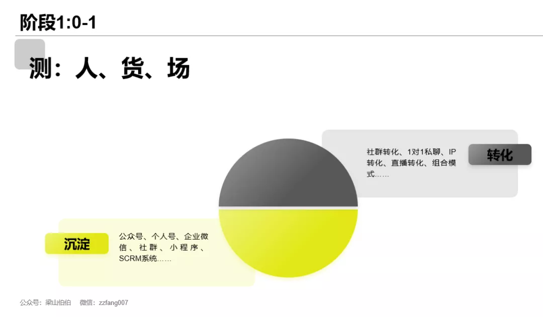 懂能量就把握了健康：你知道冰淇淋，冰敷多可怕吗？