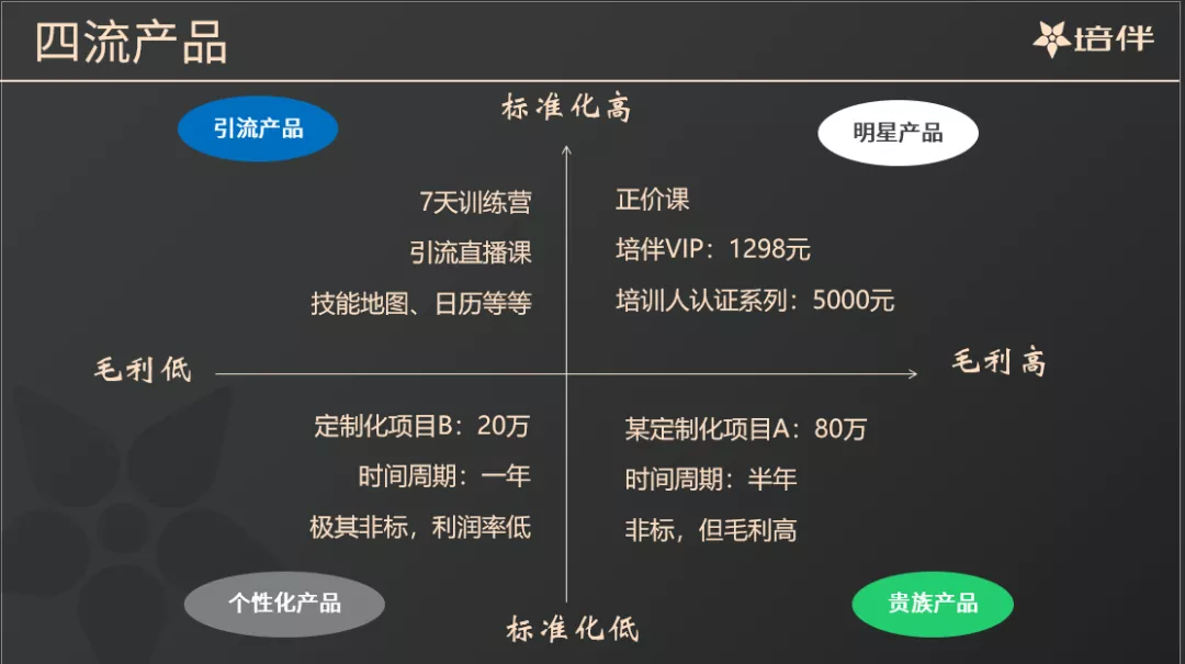 抖音快手裂变粉丝营销