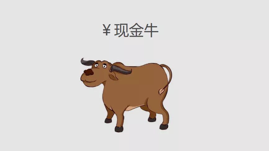 扬中门店如何通过快手营销引流？快手推广几点效果好？