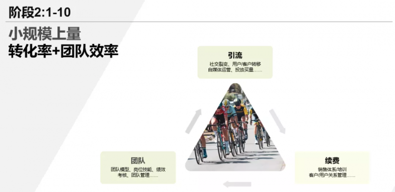 超级推荐流量少怎么回事(超级推荐是什么流量)
