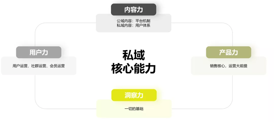 快手广告平台：查询图片信息get接口