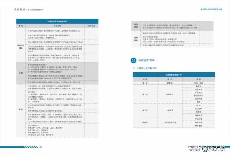 2018年百度优化需要走哪些步骤可以稳定下来?(ps2018教程)