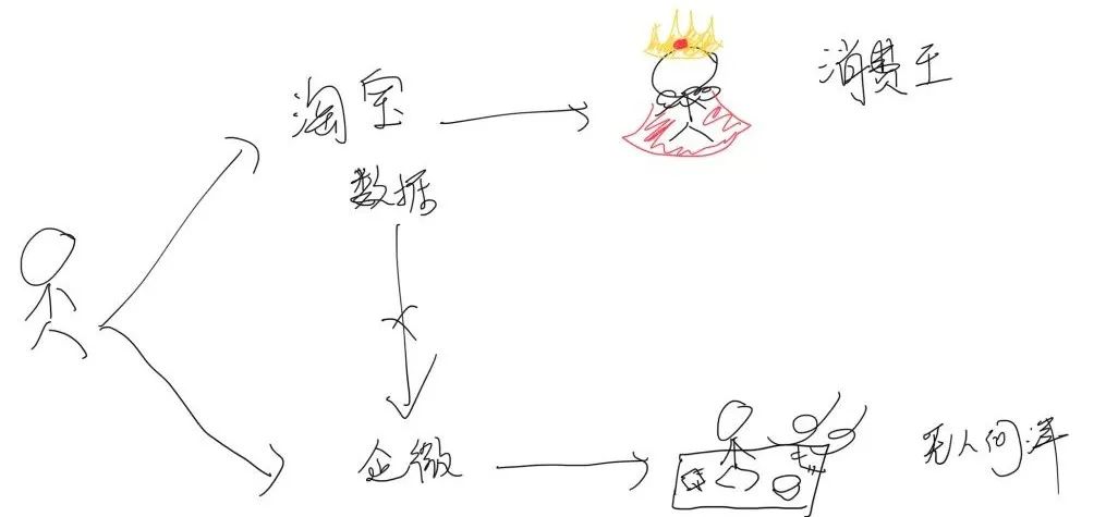 抖音本地代运营加盟（ 抖音本地代运营加盟怎么样）