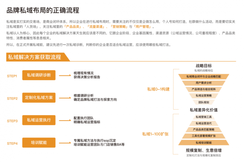 怎么查看自己抖音是不是黄v(抖音蓝v开通方法)