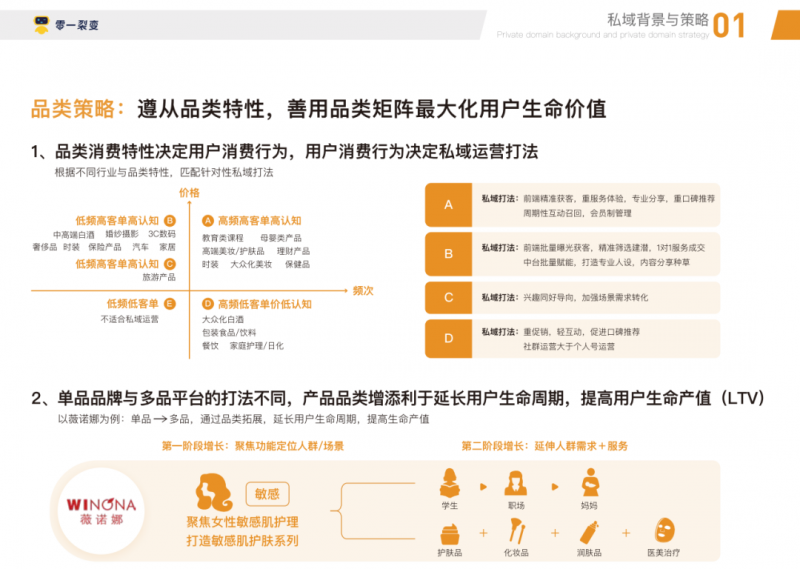 微信广告投放地域定向如何设置才能节省成本？本篇简要分析