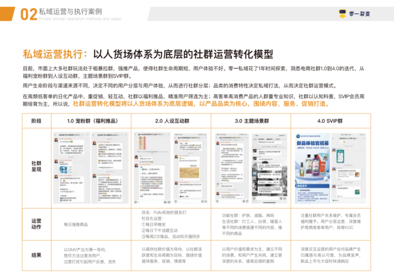 淘宝客服工资提成怎么算(淘宝客服工资是怎么算的)