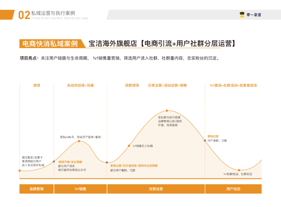西安高新大寨路4月第2周二手房均价15618元/平，环比微涨，看哪个小区有潜力？