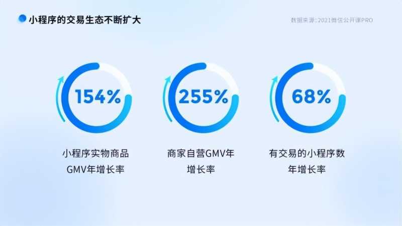 淘宝网3种家用燃气器具3C资质管控通知(燃气具3c认证新规) 淘宝网3种家用燃气器具3C资质管控通知(燃气具3c认证新规)