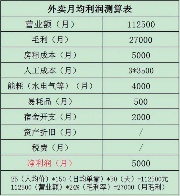 闲鱼怎么盈利(闲鱼靠什么赚钱盈利)