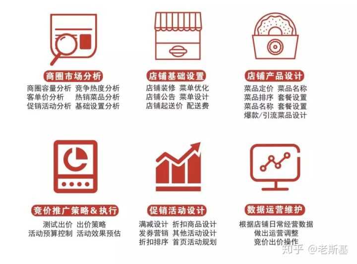 企业网站如何选择一个优质域名。