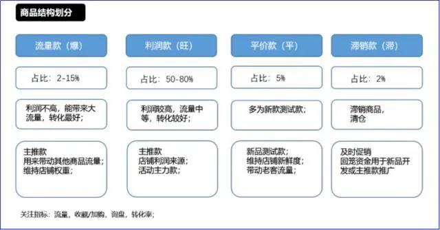 游戏键盘用什么轴好(机械键盘手感最好的轴)
