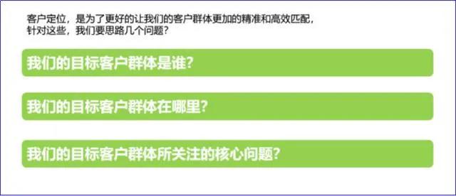 新闻营销对于企业推广的作用