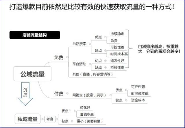 上古埃及,变身狮头的埃及皇后(一)