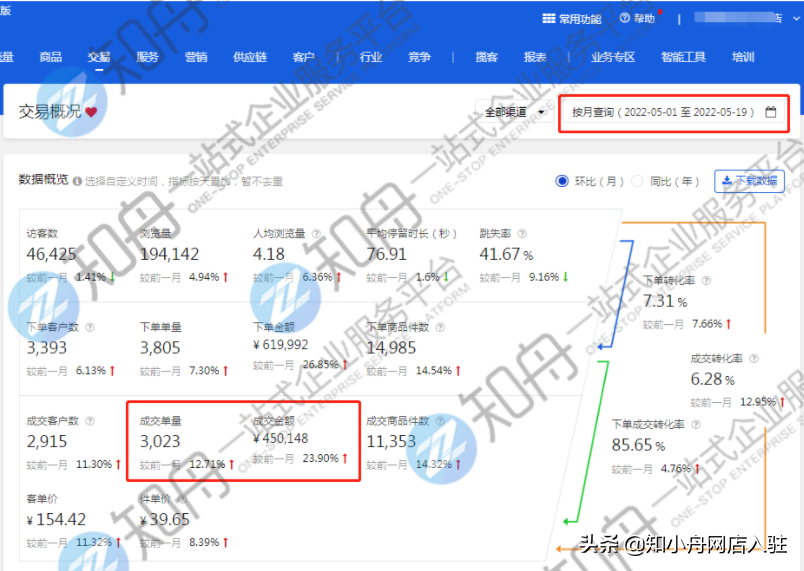 小编教你全球视频革新传统媒体客户科学研究报告书。
