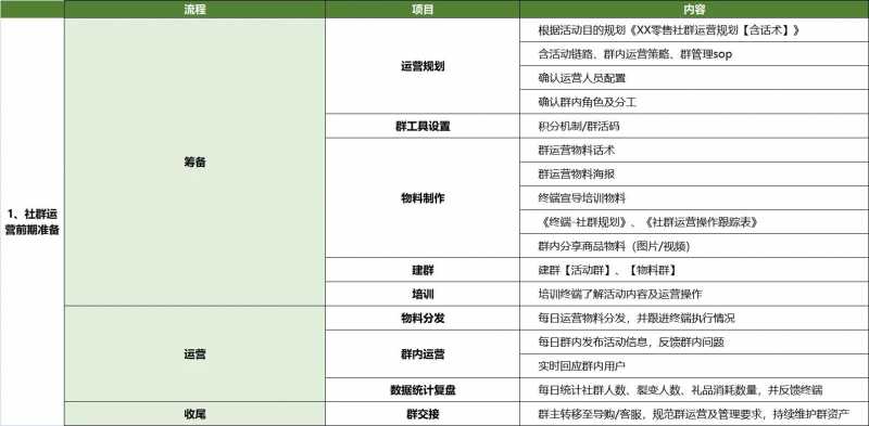 淘商机是干嘛的,淘宝的淘商机有用吗（淘商机官网）