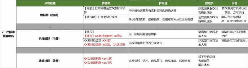 快手抖音图文推广骗局?