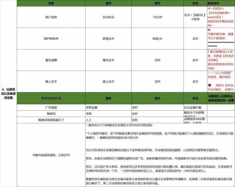 抖音电商怎样入驻(一个办法解决0销量) 抖音电商怎样入驻(一个办法解决0销量)